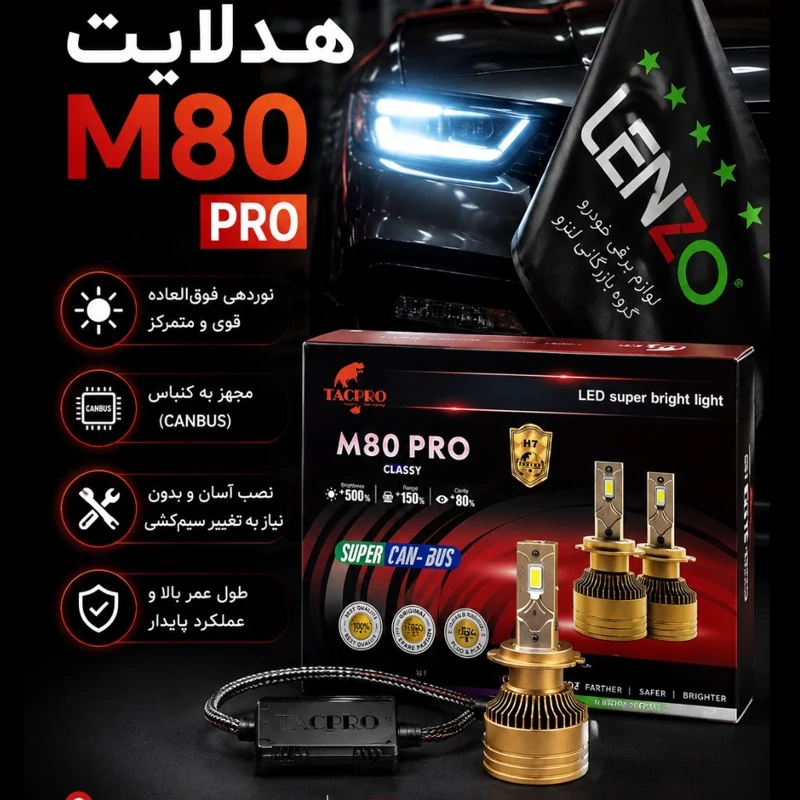هدلایت لنزو M80 Pro