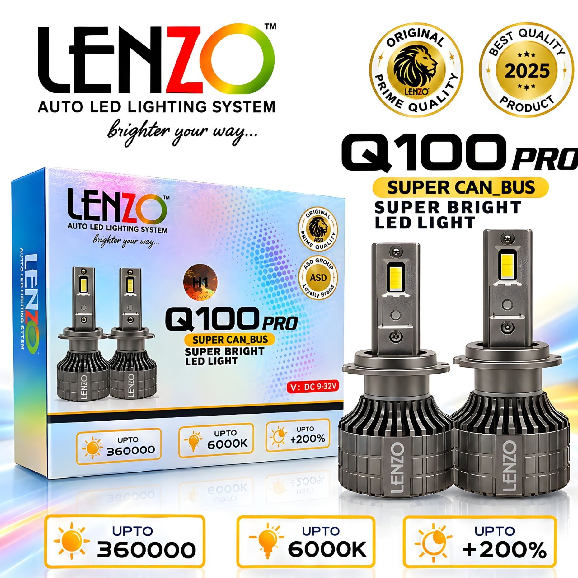 هدلایت قوی Q100 Pro LENZO