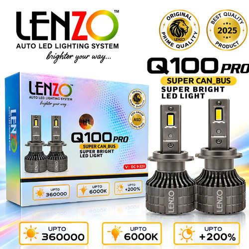 هدلایت قوی Q100 Pro LENZO