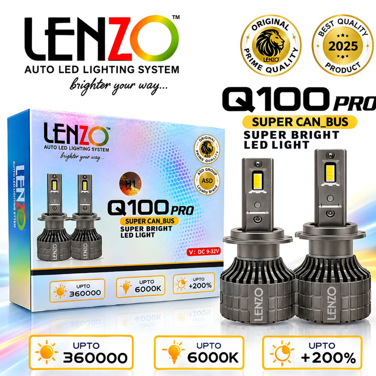 هدلایت قوی Q100 Pro LENZO